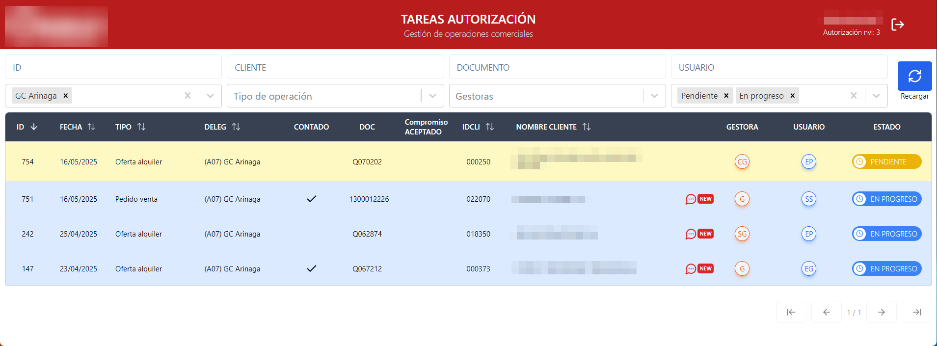 Inventarios